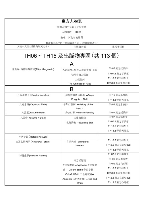 东方人物表分析