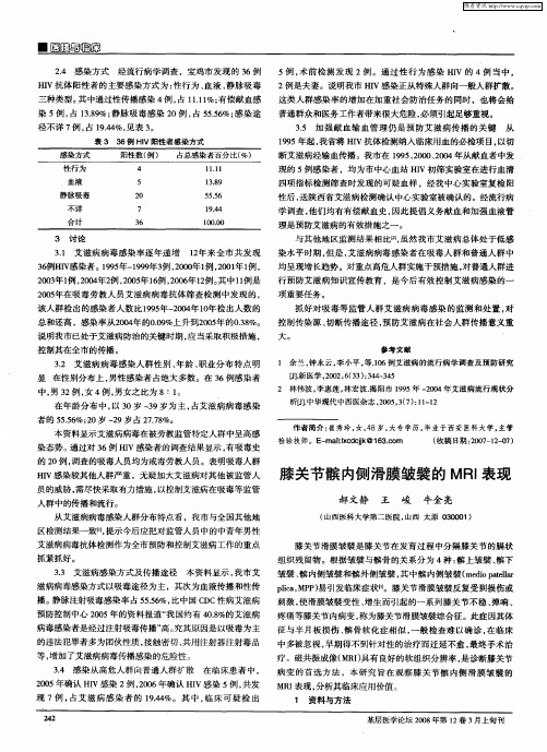 膝关节髌内侧滑膜皱襞的MRI表现