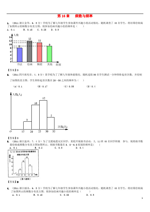 年全国各地中考数学试卷分类汇编第16章 频数与频率