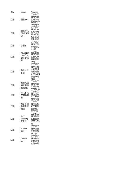 辽阳酒吧企业商家名录大全39家(2021年7月更新)