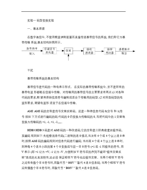 通信原理实验,码型变换,移相键控调制与解调,眼图,抽样定理,.