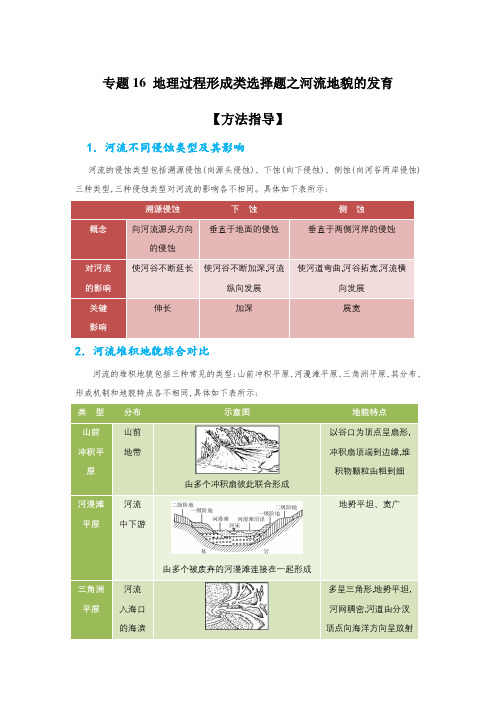 专题16 地理过程形成类选择题之河流地貌的发育(解析版)-高考地理二轮复习题型专练