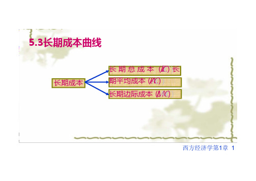 长期成本曲线
