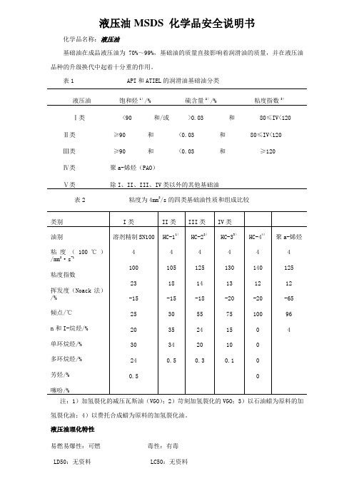 MSDS化学品安全说明书液压油