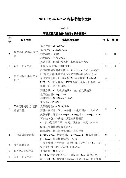 西南交通大学设备采购招标书