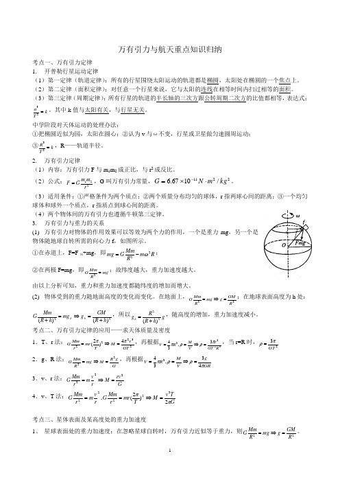 物理万有引力与航天重点知识归纳