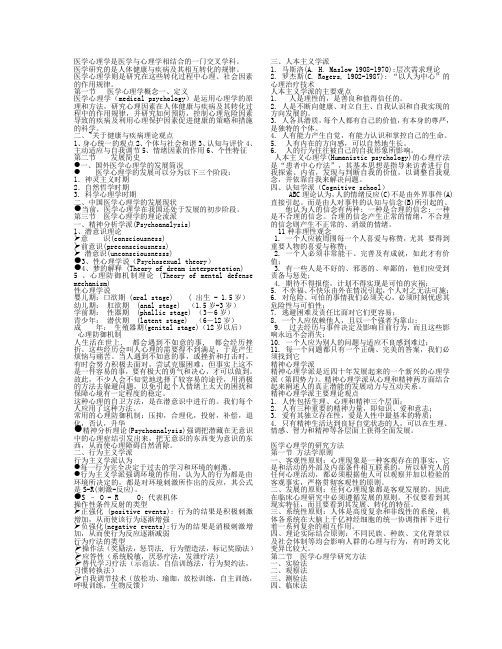 医学心理学