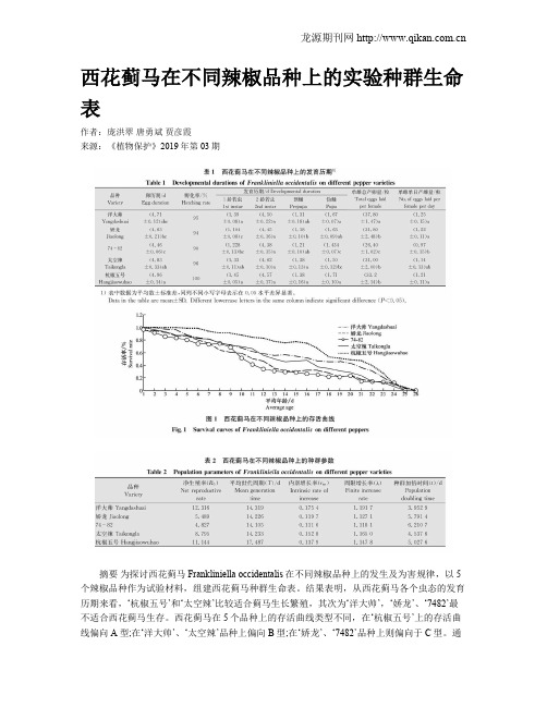 西花蓟马在不同辣椒品种上的实验种群生命表