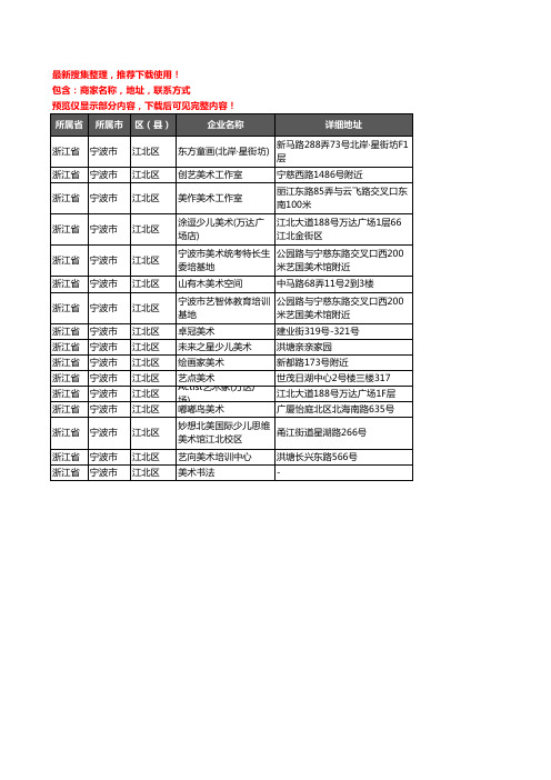 新版浙江省宁波市江北区美术机构企业公司商家户名录单联系方式地址大全16家
