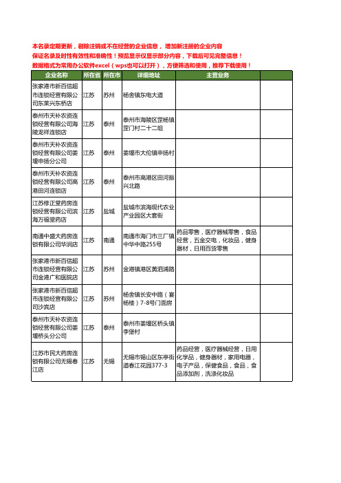 新版江苏省连锁经营工商企业公司商家名录名单联系方式大全40家