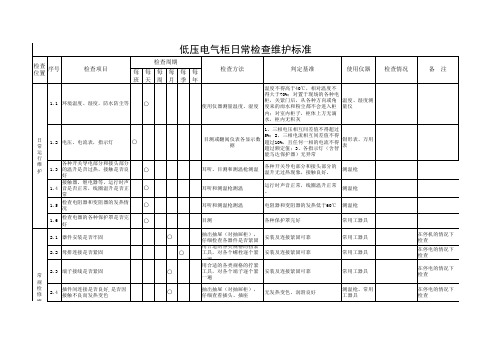 低压电气柜日常检查维护标准