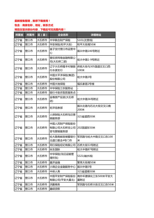 新版辽宁省营口市大石桥市保险企业公司商家户名录单联系方式地址大全132家