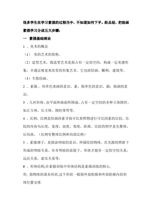 学习素描应该掌握的五大步骤