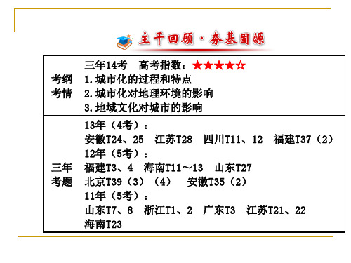 2015届高考地理一轮专题复习《人文地理》第二章 第2讲 城市化配套课件