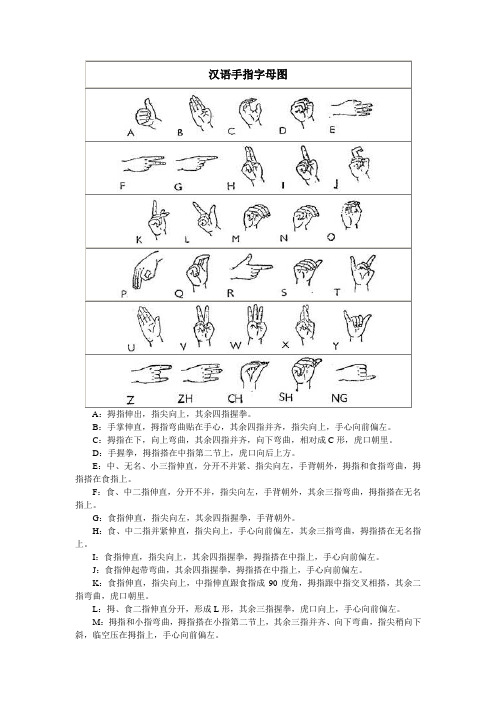 汉语手指字母图