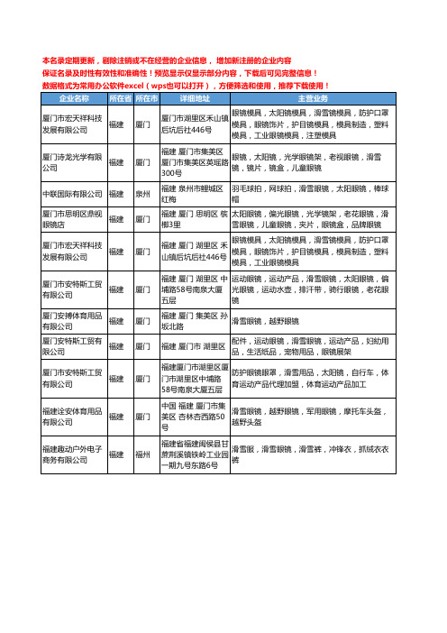 新版福建省滑雪眼镜工商企业公司商家名录名单联系方式大全11家