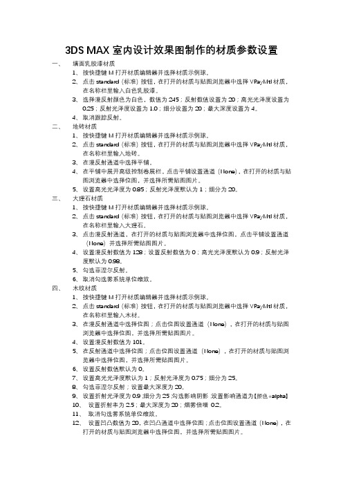 3DS MAX室内设计效果图制作的材质参数设置