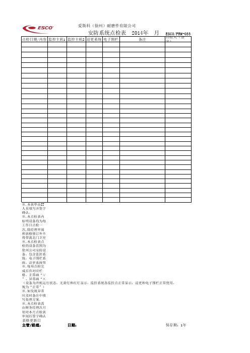 安防系统点检表