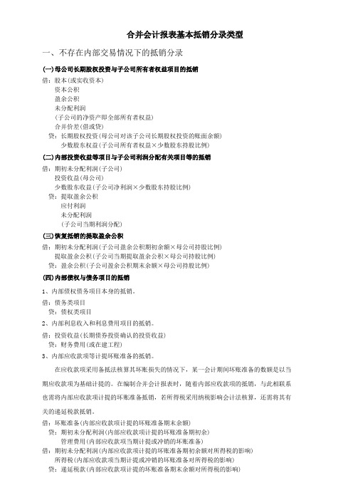 合并会计报表基本抵销分录类型