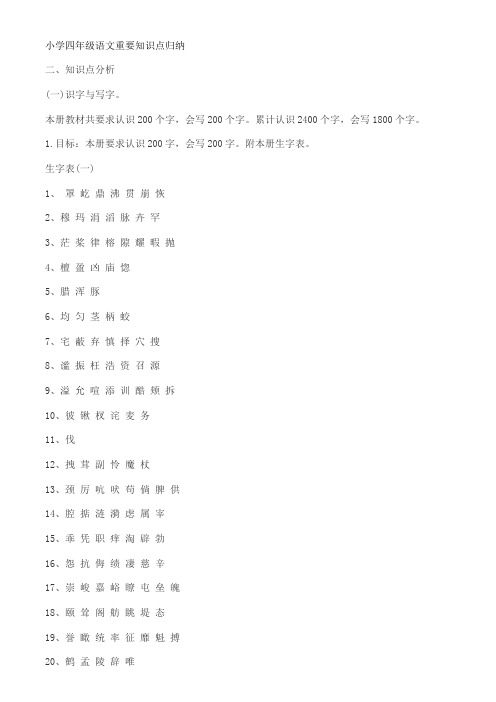 小学四年级语文重要知识点归纳