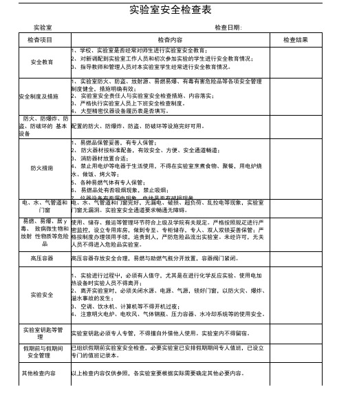 实验室安全检查表