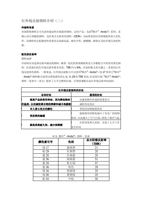 红外线反射颜料介绍(二)