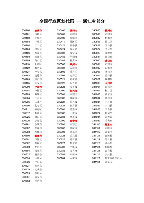 全国行政区划代码 — 浙江省部分 330100 杭州市 330101 市辖区 ...