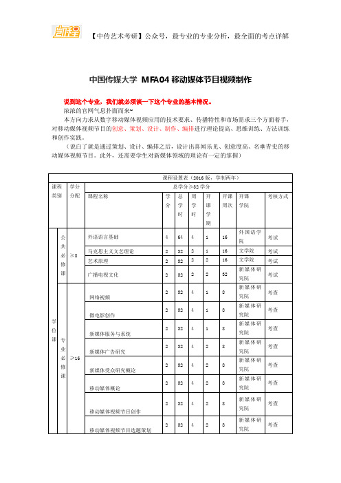 中国传媒大学艺术硕士移动媒体视频节目创作专业