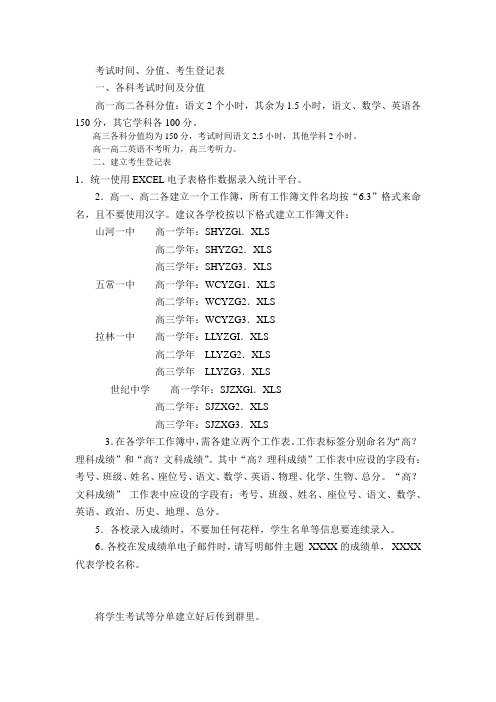 考试时间、分值、登分单1