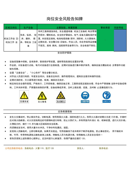 重点岗位安全风险分级管控告知牌