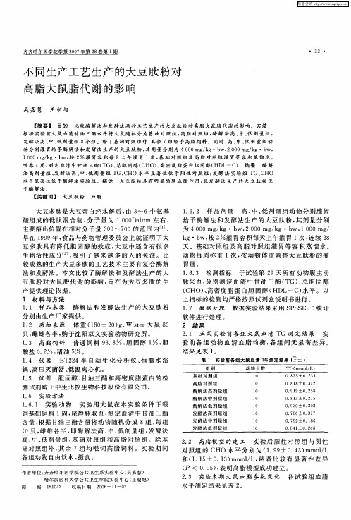 不同生产工艺生产的大豆肽粉对高脂大鼠脂代谢的影响