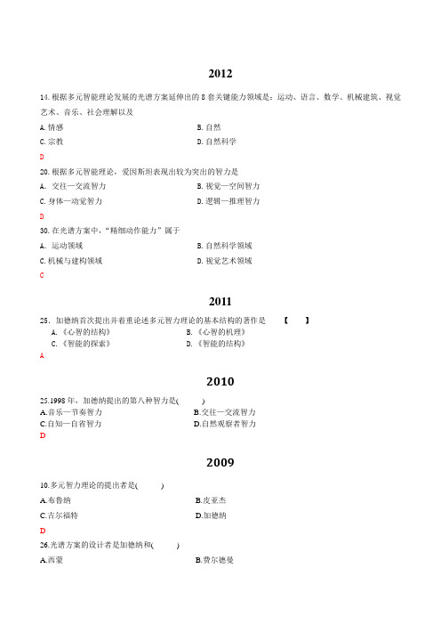 学前比较教育自考真题整理-多元智力理论与光谱方案