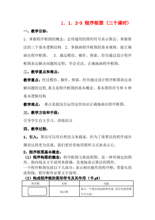 高中数学 第一章算法1.1.2-3 程序框图教案 新人教B版必修3