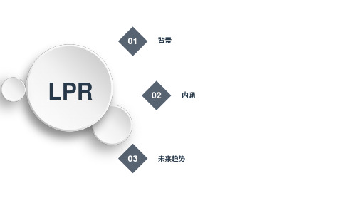 LPR贷款市场报价利率相关知识介绍 ppt课件