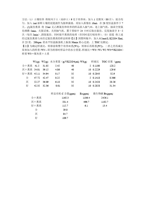 土壤微生物量测定方法