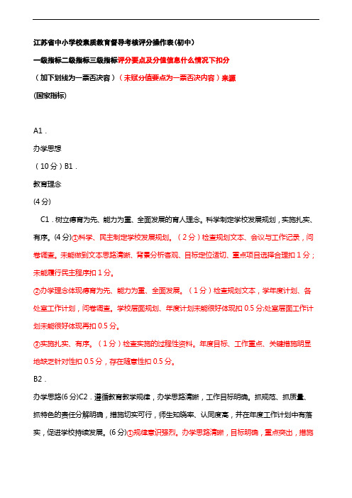江苏省中小学校素质教育督导考核评分操作表