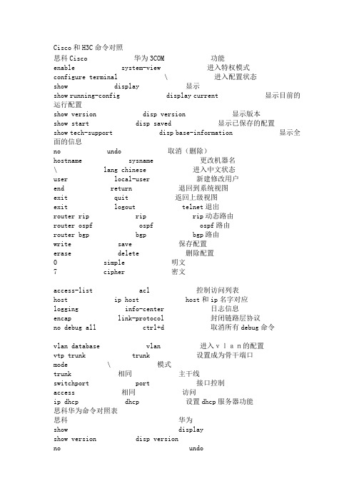 Cisco和H3C命令对照