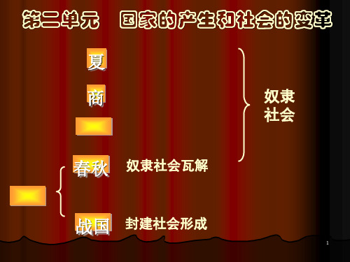 春秋战国的纷争 人教版PPT课件