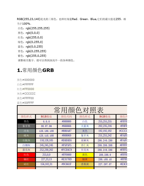 RGB颜色值对照表所有颜色大全)