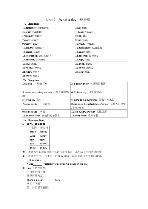 新译林版英语六年级上册Unit2各板块重点短语语法