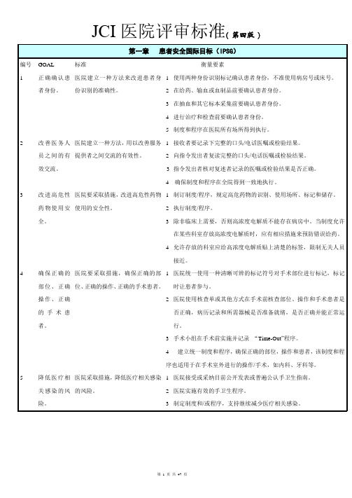 JCI标准第4版(最简版)