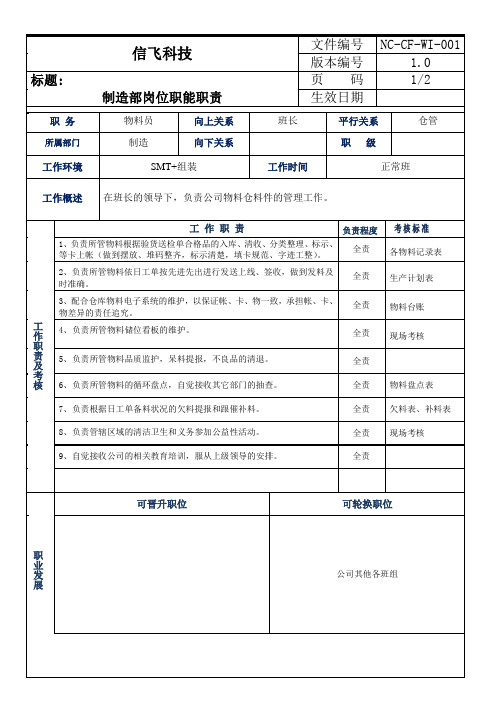 物料员岗位职责表-ok