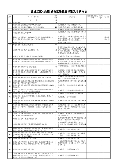 掘进工区(综掘)机电运输检查标准及考核办法