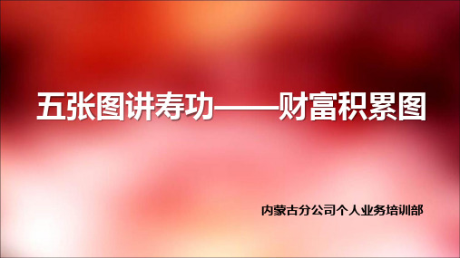 五张图讲寿功——财富积累图ppt课件