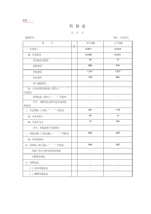 利润表(3种模板)