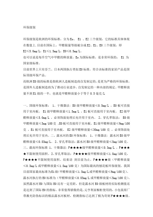 环保级别