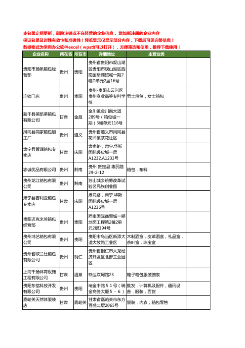 新版全国箱包工商企业公司商家名录名单联系方式大全80家
