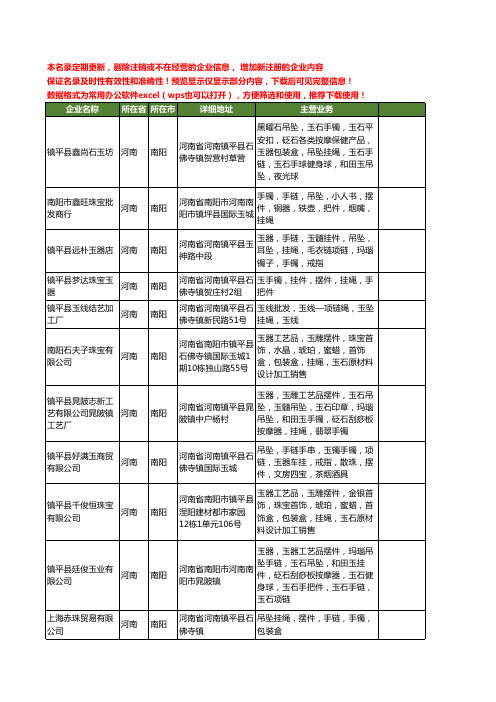新版河南省挂绳工商企业公司商家名录名单联系方式大全28家