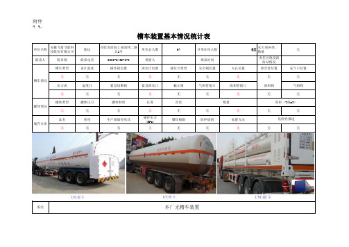 化工企业基本情况统计表(1-3)