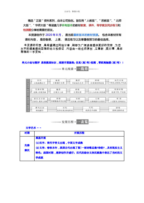 高中历史岳麓版必修3第2单元 单元小结与测评 Word版含答案